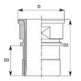 衬氟SMS管尾接头  TYPE PLSF