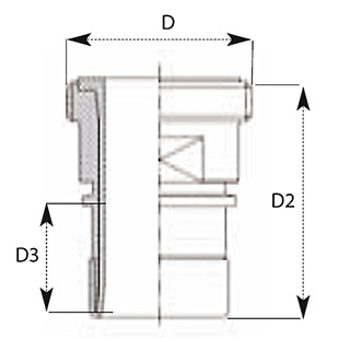 衬氟SMS光滑管尾云头  TYPE PLSM