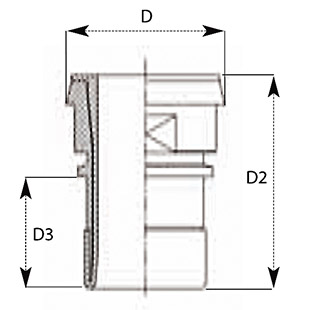 衬氟DIN光滑管尾接头  TYPE PLDF