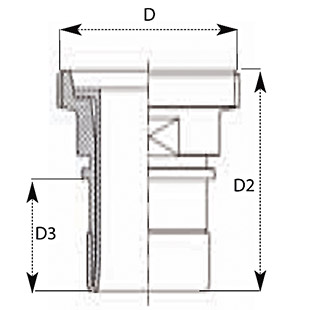 衬氟DIN光滑管尾云头   TYPE PLDM