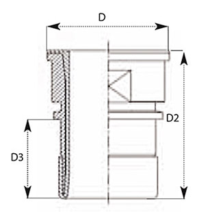 衬氟SMS管尾接头  TYPE PLSF