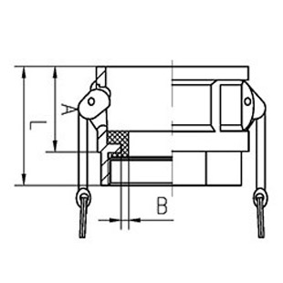 衬氟CAMLOCK D型   TYPE FLD