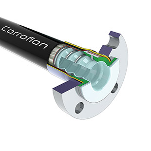 Corroflon 螺旋特氟龙软管